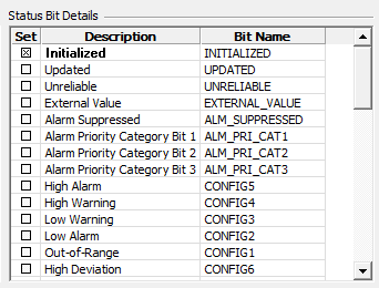 Status Bit Details